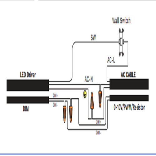 Quality LED High Bay Light & Linear High Bay factory from China